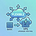 虛擬主機空間與流量彈性升級 VPS 機制，無痛轉移資料