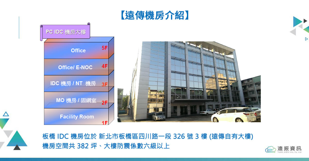 直連中華電信線路主機代管及 IDC 機房介紹