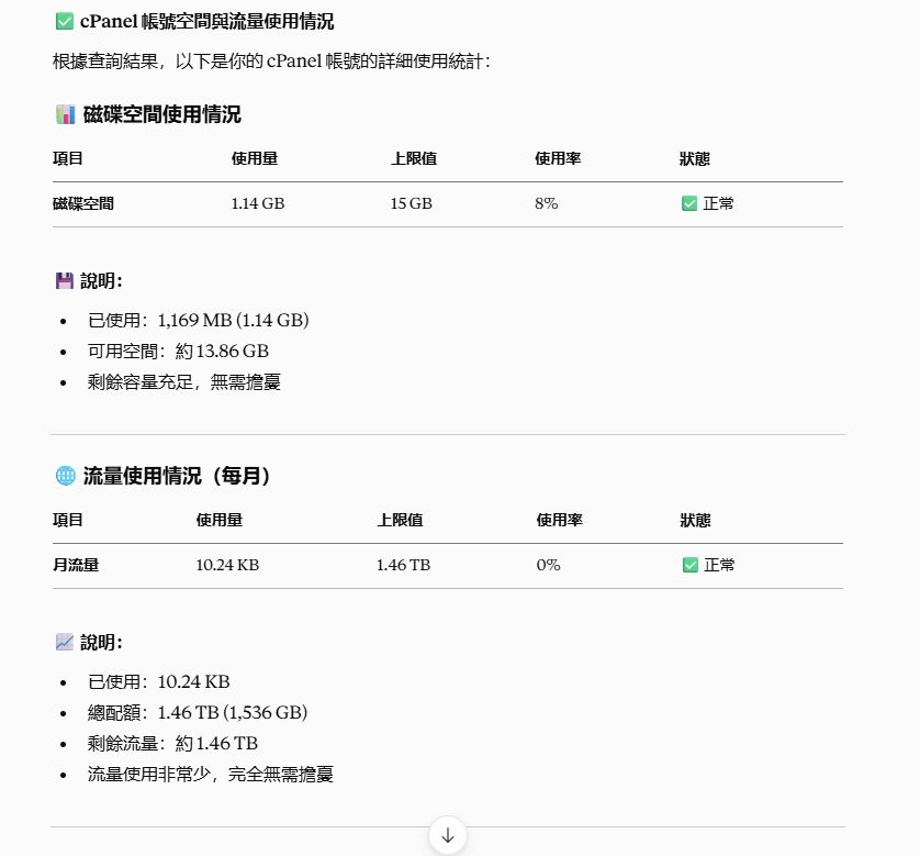 主機資源與流量查詢截圖